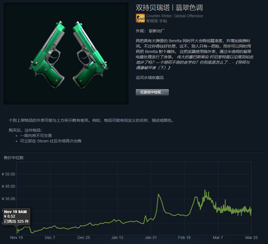 游戏行业动态：新竞技游戏开发与英雄联盟生态变革