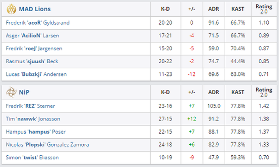 2024永劫无间电竞世界冠军赛精彩落幕