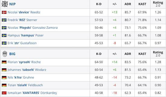 古都电竞盛宴回顾 LPL主场虽败犹荣