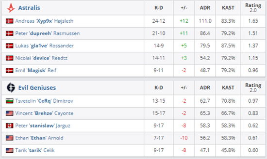 CAC 2025成功举办上海电竞盛会引关注
