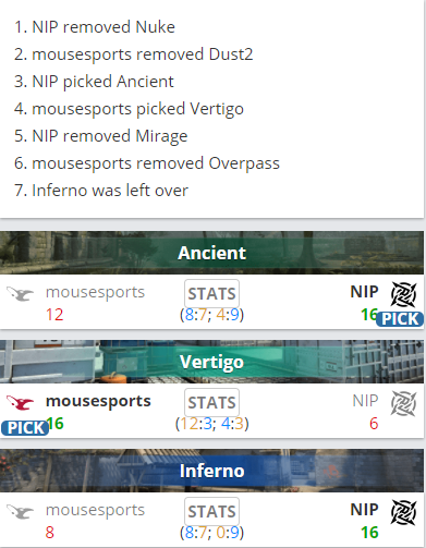 国际奥委会与沙特电竞合作协议提前终止的深层原因分析