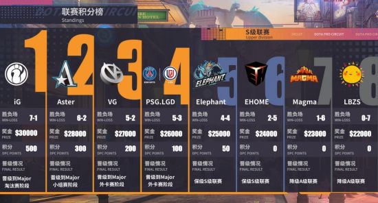 PUBG 38.1版本更新全解析