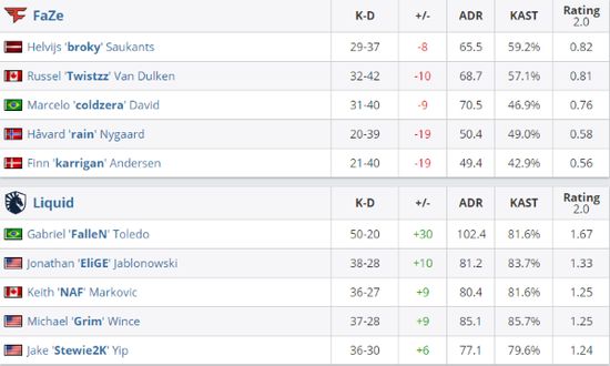 石宇奇在CAC 2025的精彩表现与激励寄语