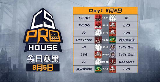 优派VX25G262K9助力电竞玩家全面制霸