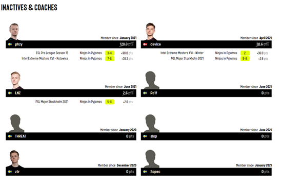 全球最强战队首次对决 电竞战队赛即将首播